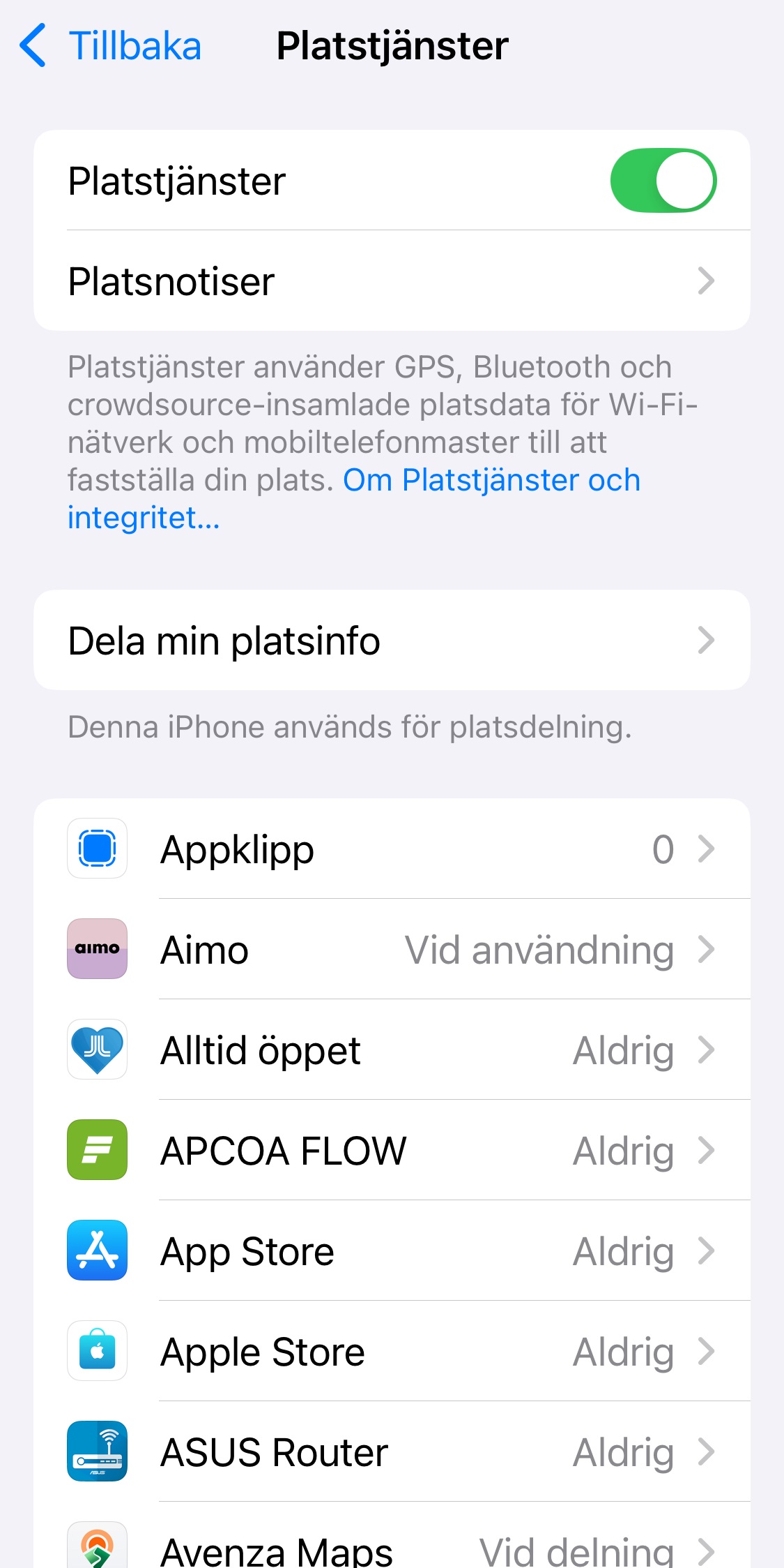Iphone Plats